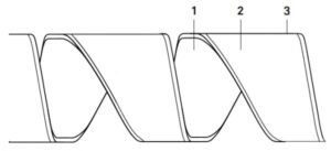 True Design DNA Bench - Discovering the Art of Living with Lomuarredi ...