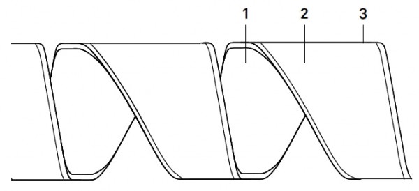 True design dna img4