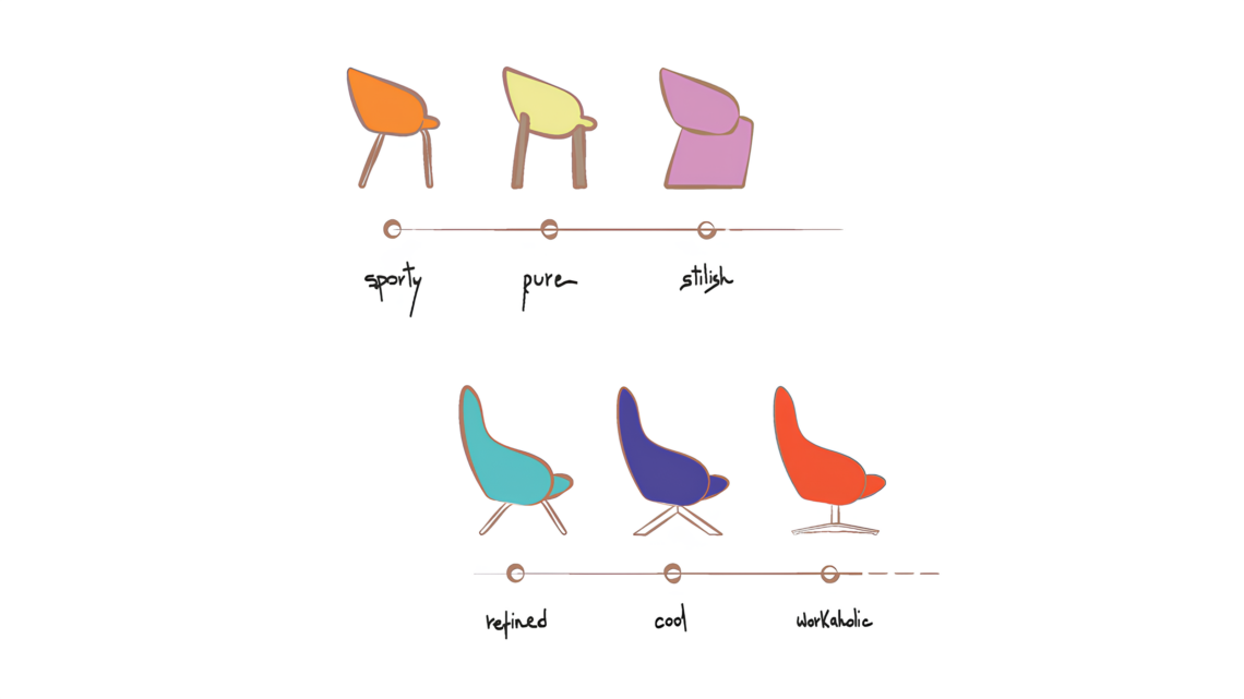 Miniforms nebula seating collection img0